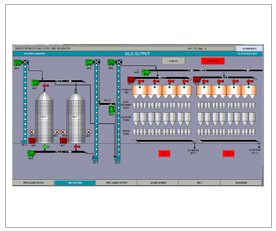 Scada